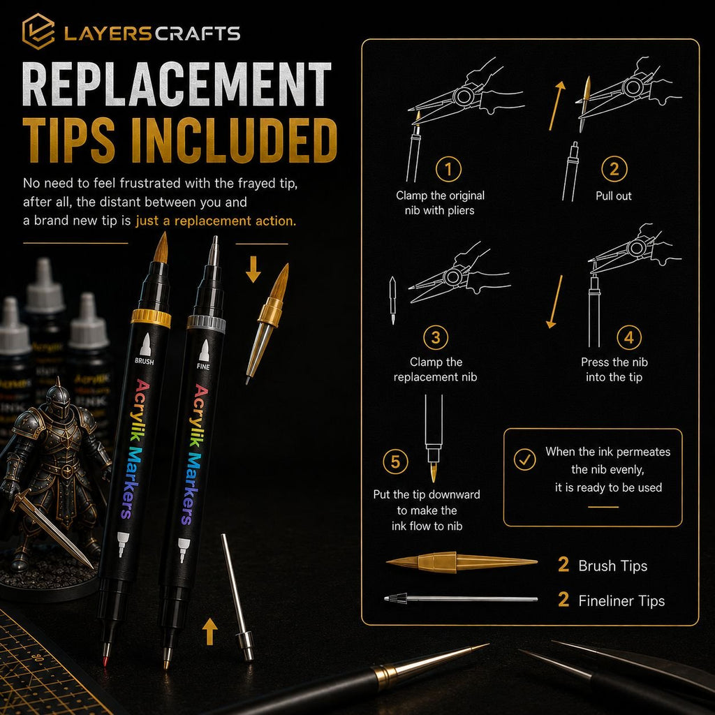 DetailPro™ Acrylic Markers - LayersCraftsDetailPro™ Acrylic Markers